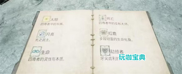 遗迹2预兆教堂解谜攻略 遗迹2预兆教堂大门密码答案