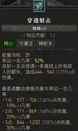 《暗黑破坏神4》幸运一击介绍