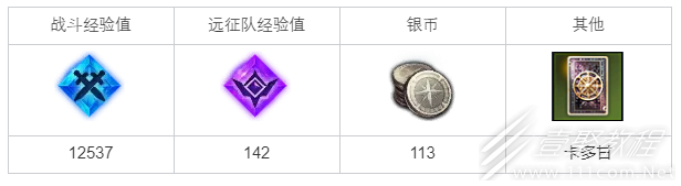 命运方舟收复的王国任务完成方法