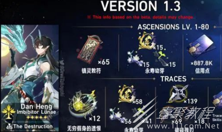崩坏星穹铁道1.3版本新角色突破材料获取攻略