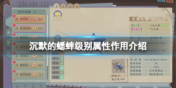 《沉默的蟋蟀》级别有什么用？级别属性作用介绍