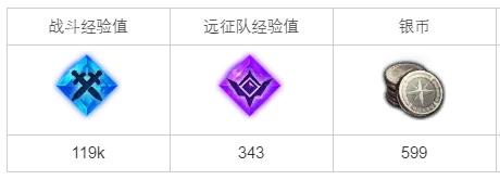 命运方舟被封锁的托特里奇任务攻略