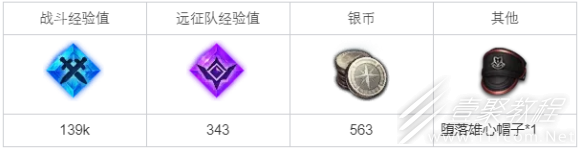 命运方舟列车危机任务怎么完成