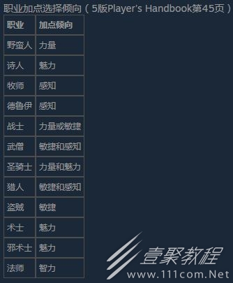 博德之门3职业选择指南