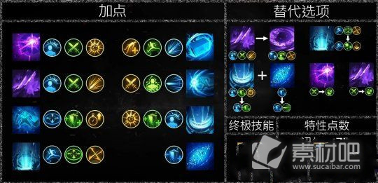 《命运方舟》毁灭者1v1和3v3最强加点推荐