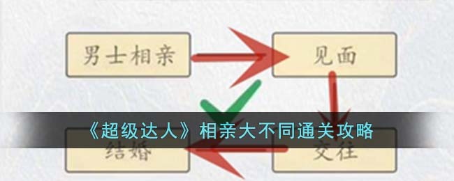 《超级达人》相亲大不同通关攻略