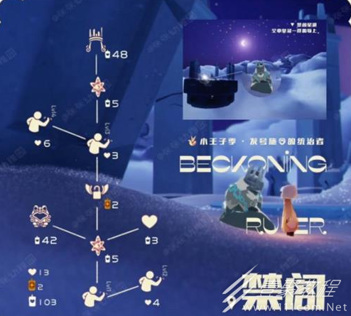 光遇统治者先祖奖励有哪些