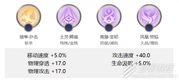 曙光英雄王昭君玩法分享