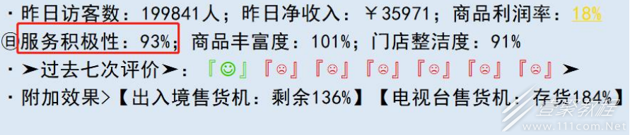 亚洲之子服务积极性提升方法攻略
