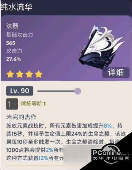 原神纯水流华突破材料介绍