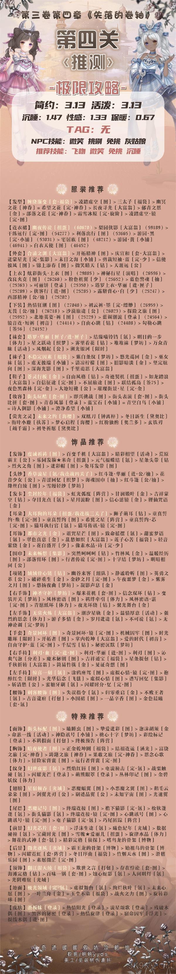 奇迹暖暖推测通关攻略
