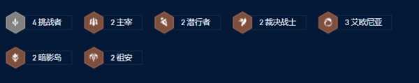 云顶之弈s9挑战狼人