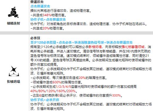 战双帕弥什21号·XXI值得培养吗