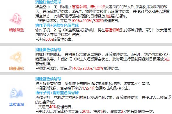 战双帕弥什21号·XXI值得培养吗