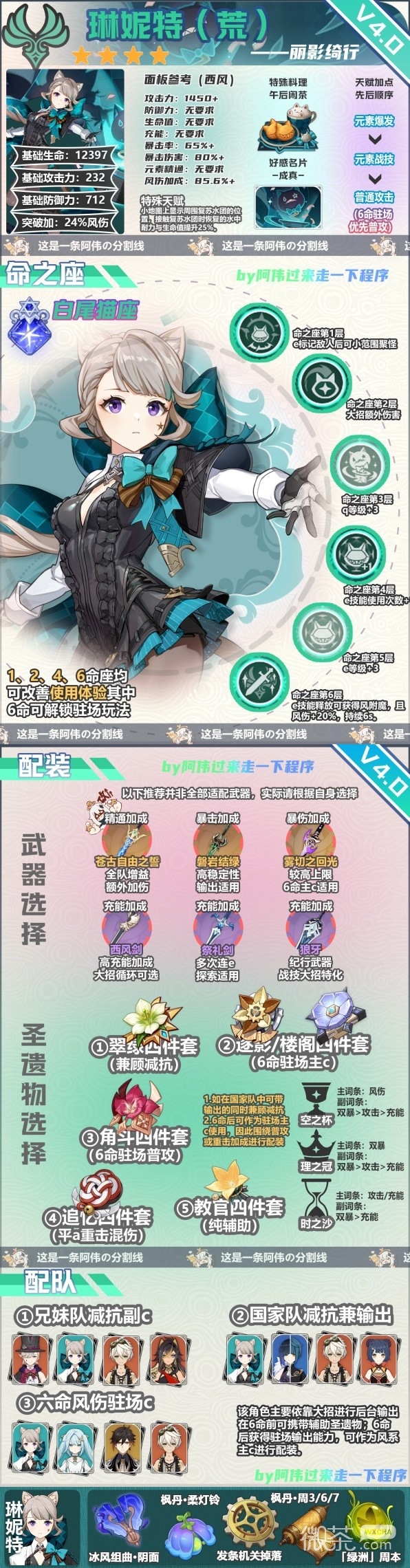 原神琳妮特一图流培养指南分享
