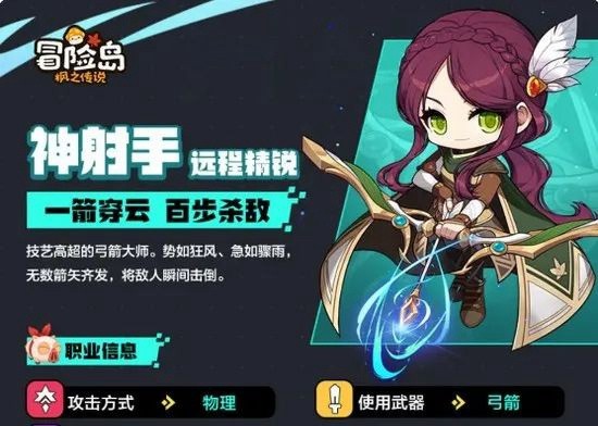 冒险岛枫之传说职业排行推荐