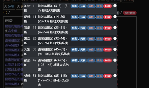 《流放之路》词缀等级介绍