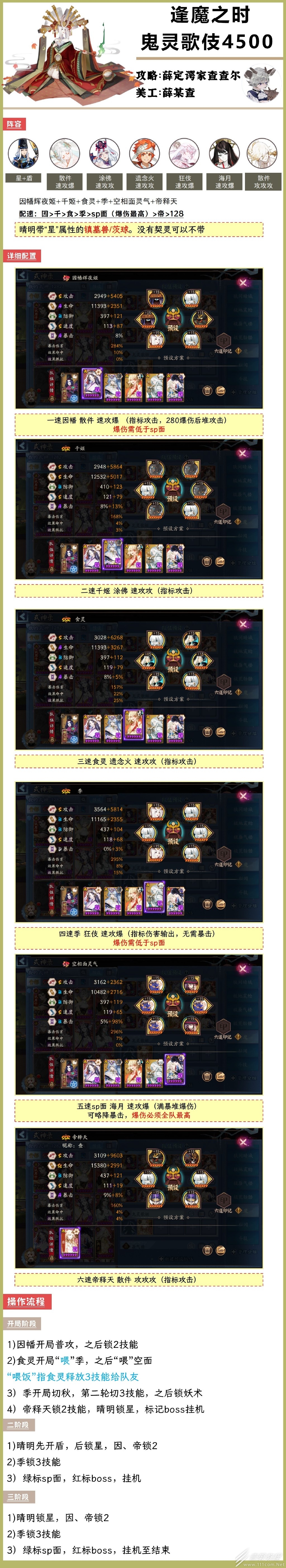 阴阳师手游逢魔之时鬼灵歌姬版本最强双火流4500详细图文攻略