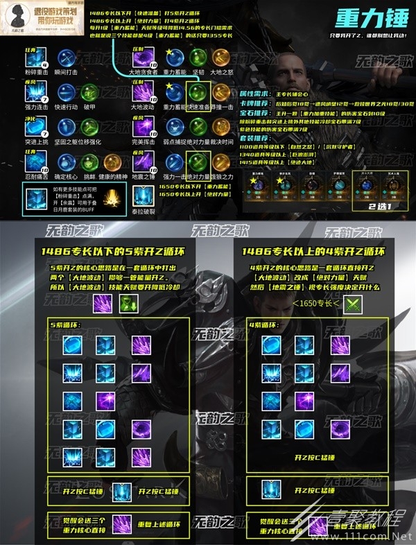 命运方舟毁灭者重力锤一图流攻略详情