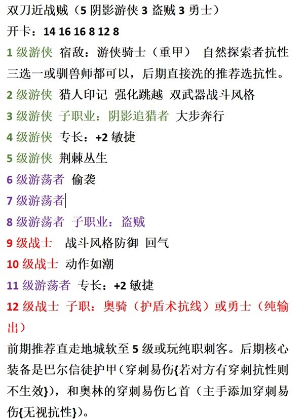 《博德之门3》双刀近战游侠构筑推荐