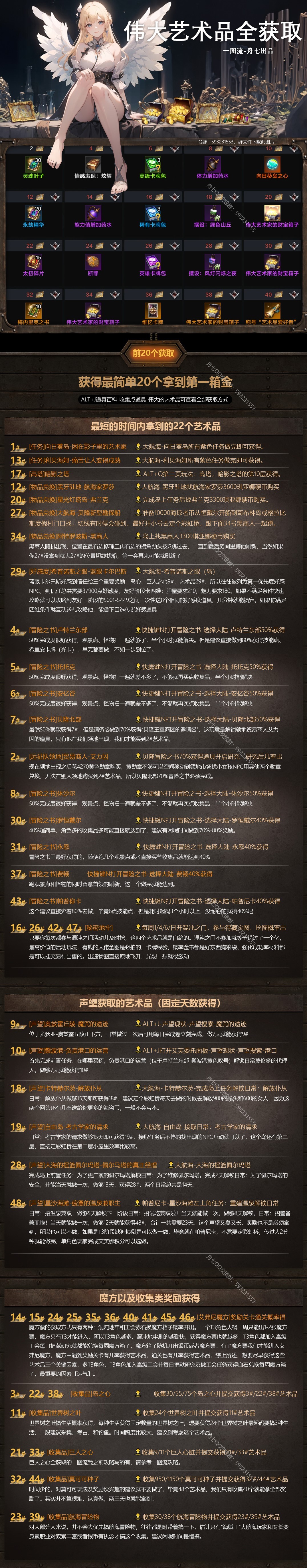 《命运方舟》伟大的艺术品全收集攻略