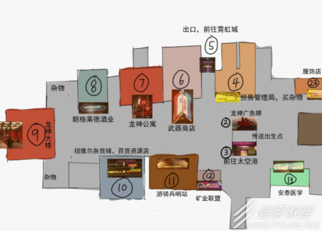 星空Starfield医疗包购买位置详情