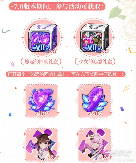 崩坏3七周年自选补给一览