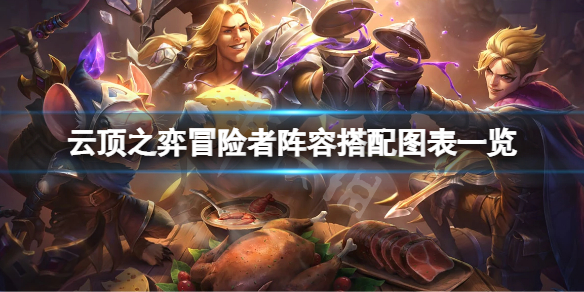 《云顶之弈》s7阵容搭配图表 s7冒险者阵容图表一览