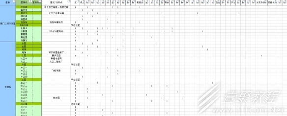 星空常用矿物分布详情