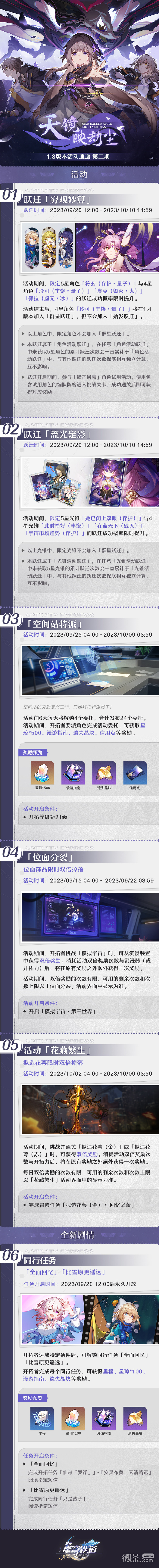 崩坏星穹铁道天镜映劫尘1.3版本活动速递第二期