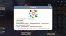 圣境之塔花灵属性克制关系有哪些圣境之塔花灵属性克制关系一览