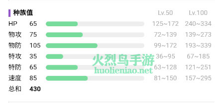 宝可梦朱紫天蝎进化条件