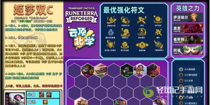 金铲铲之战s9.5最强阵容大全
