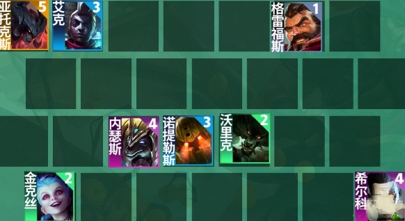 云顶之弈s9.5艾克主c阵容怎么搭配艾克主c血魔流艾克阵容推荐