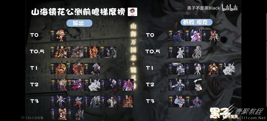 山海镜花强度榜一览