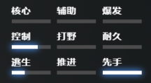 《刀塔2》蝙蝠骑士具体玩法解析