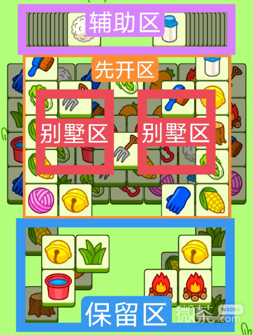 羊了个羊9.19关卡通关攻略分享