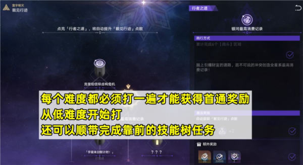 崩坏星穹铁道寰宇蝗灾怎么打通通关方法攻略