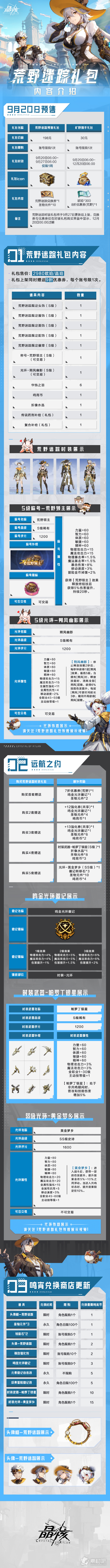 《晶核》全新时装荒野迷踪礼包内容介绍