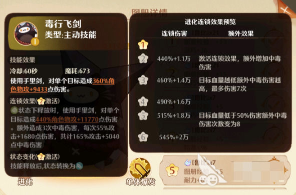 森之国度忍者咪怎么样森之国度忍者咪技能强度介绍