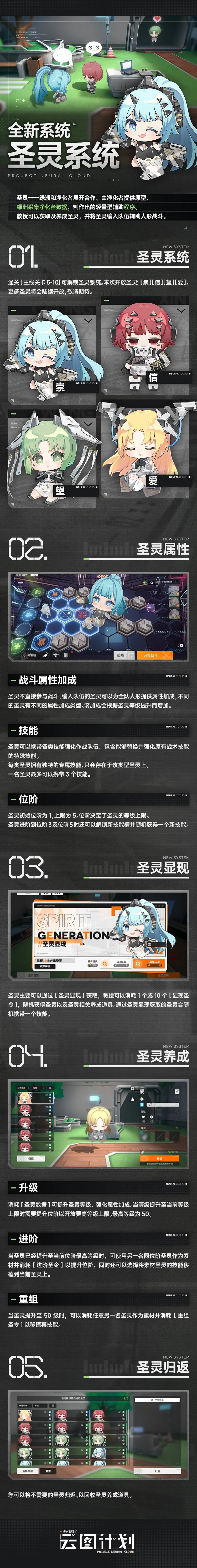 云图计划圣灵系统养成一览