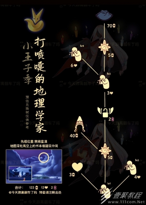 光遇打喷嚏的地理学家兑换道具详情