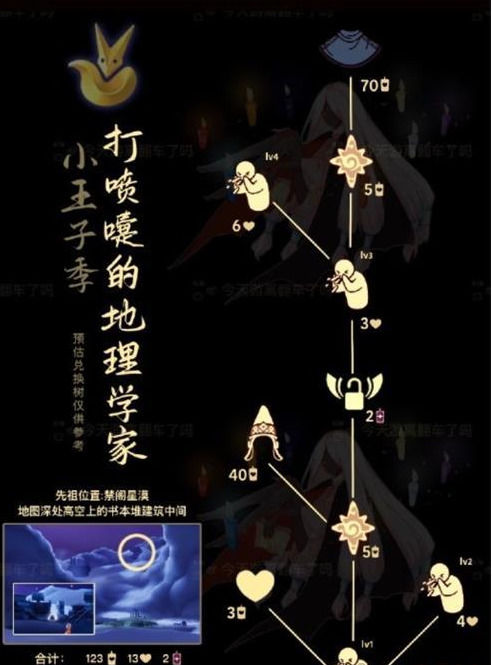 光遇打喷嚏的地理学家兑换图是什么光遇打喷嚏的地理学家兑换图具体一览