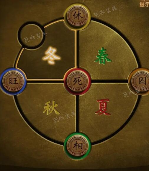 奉天白事铺春夏秋冬过关技巧分享