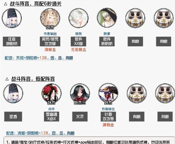 阴阳师福灯携行阵容怎么搭配