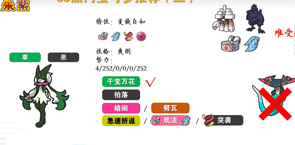 《宝可梦朱紫》初始宝可梦介绍