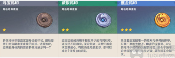 原神盗宝鸦印在哪刷盗宝鸦印位置指导