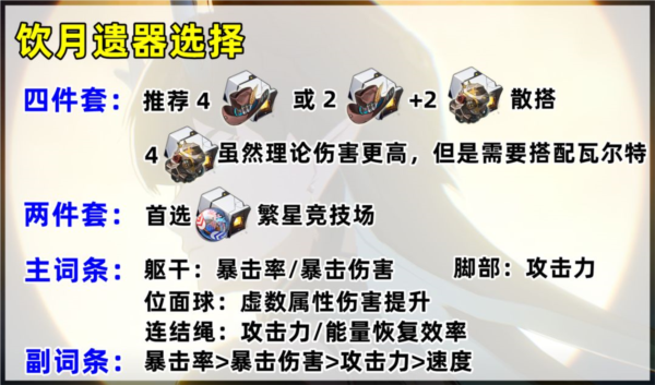 崩坏星穹铁道饮月遗器词条选择什么好最佳词条推荐