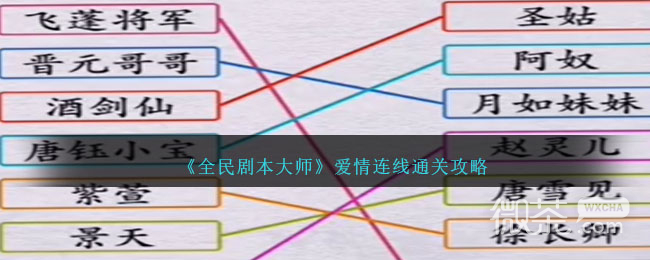 全民剧本大师爱情连线通关攻略分享