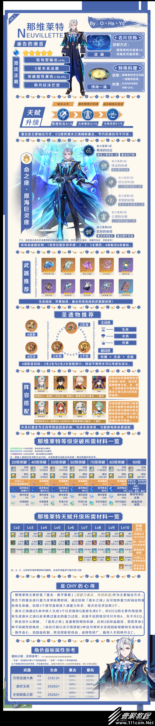 原神4.1那维莱特养成攻略